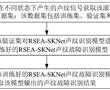 滾動軸承的聲紋故障識別方法、裝置、介質及電子設備與流程