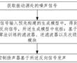 降噪方法、裝置、電子設備和存儲介質與流程