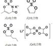 粘結劑組合物、漿料組合物、電極和二次電池的制作方法