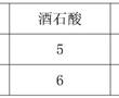 一種紫外光固化水性涂料的制備方法與流程