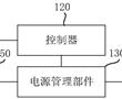 冰箱的制作方法