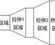 層疊薄膜、食品包裝容器用蓋材以及食品包裝容器的制作方法