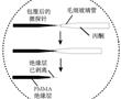 一種用于細胞電生理信號測量的微探針的制備方法