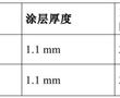 通過施加脈沖紅外輻射固化膨脹型涂料組合物的制作方法