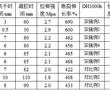 光伏組件用雙組分密封膠及其制備方法與流程