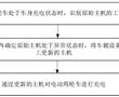 電動兩輪車及其充電方法與流程