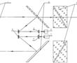 一種具有觀測及激光通信/測距復合功能的光學系統的制作方法