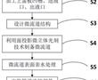 硅基微流道散熱器及其制備方法