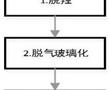 一種低水峰光纖預制棒無氦燒結裝置及其使用方法與流程