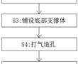 基于底泥固化土的生態護坡方法與流程