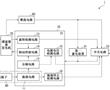 電子控制式機械鐘表的制作方法