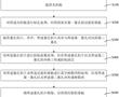 壓膠鋁基板及其制作方法與流程