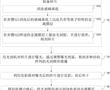 一種傳感芯片制備方法、傳感芯片及應用