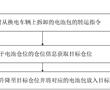 換電站的電池倉內電池放置控制方法及系統與流程