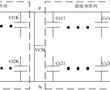 電容陣列的失調電壓校準電路的制作方法