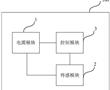 一種可變色發光板控制電路和控制系統