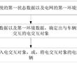 充放電方法、充電樁、儲能系統和計算機可讀存儲介質與流程