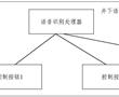 井下語音控制裝置和系統的制作方法