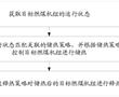 一種燃煤電廠的熔鹽儲熱燃煤機組運行控制方法和系統與流程