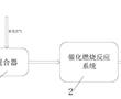 一種針對高沸點低風量低含氧量的有機廢氣處理設備的制作方法