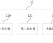 燈具控制系統與方法與流程