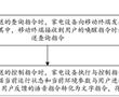 語音控制家電設備的方法及裝置、家電設備、計算機可讀存儲介質與流程