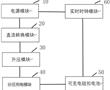 一種循環充電式的實時時鐘電路的制作方法