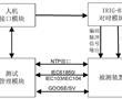 一種時鐘同步功能自動測試裝置的制作方法