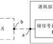 源極驅動芯片及顯示系統的制作方法