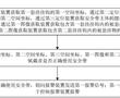 安全帶智能監控方法及安全帶與流程