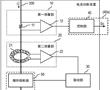 電流切斷裝置的制作方法