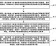 一種手表按鍵檢測方法及系統與流程