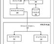 使用生成神經網絡的計算有效率的提煉的制作方法