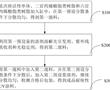 耐候性UV涂料及其制備方法和固化方法與流程