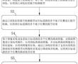 一種基于多維數據的道路勘探評估方法、系統及存儲介質與流程