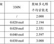 一種室溫固化且快速粘接的環氧基結構膠粘劑及其制備方法