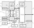 通信鏈路的制作方法