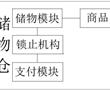 一種共享電動車商品銷售系統的制作方法