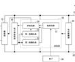 機械式鐘表的制作方法