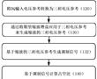 參考電壓的過調制的制作方法