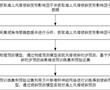 一種海上風塔傾斜變形預測方法及系統與流程