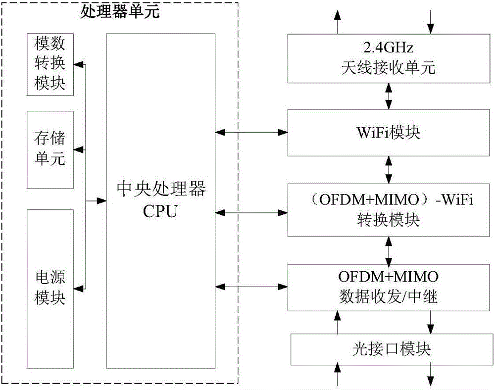 一種輸電線監測裝置的制造方法附圖